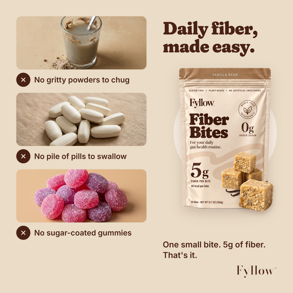 Fyllow Fiber Bites: daily fiber made easy, no powders, pills or gummies.