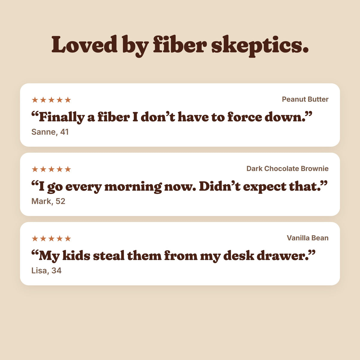 Customer reviews of Fyllow Fiber Bites